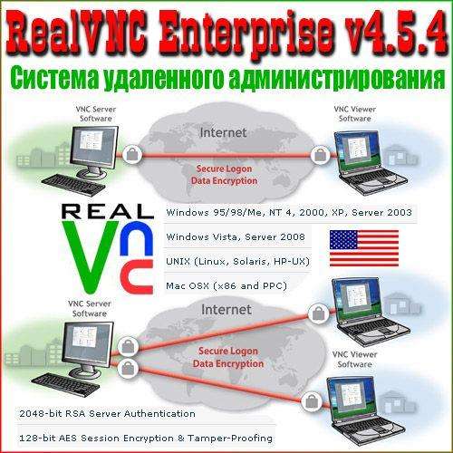RealVNC_Enterprise_v4.5.4